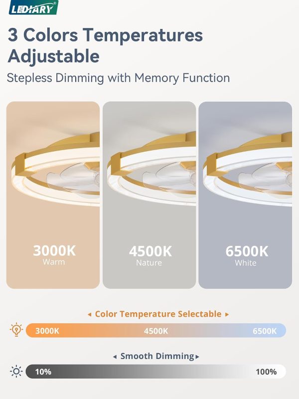 61PWjHwQj4L._AC_SL1500_.jpg windphoto Ceiling Fan with Light 20" Low Profile Fandelier with Remote Gold | 6 Speeds, Reversible, Dimmable Flush Mount Fan Light, Modern Ceiling Fan with Lights for Bedroom Bladeless