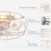 71-G0Arm3uL._AC_SL1500_.jpg windphoto 20" Caged Farmhouse Ceiling Fans with Lights and Remote/App, White | Flush Mount Bladeless Low Profile, Fandalier Small Rustic, Industrial Enclosed, Quiet & Powerful for Bedroom, Kitchen, Indoor