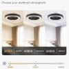 710uCNrb2SL._AC_SL1500_.jpg windphoto 22in Bladeless Enclosed LED Ceiling Fan Light with Remote, Black | Flush Mount, Modern, 6 Speed Adjustable, 3000-6000K Dimmable, 3000LM, Indoor Bedroom Living Room, Remote/APP Control