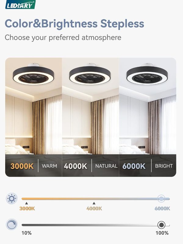 710uCNrb2SL._AC_SL1500_.jpg windphoto 22in Bladeless Enclosed LED Ceiling Fan Light with Remote, Black | Flush Mount, Modern, 6 Speed Adjustable, 3000-6000K Dimmable, 3000LM, Indoor Bedroom Living Room, Remote/APP Control
