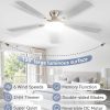 712GuF4uCEL._AC_SL1500_.jpg windphoto 60 Inch Flush Mount Ceiling Fans with Lights, Remote & APP Control | 3CCT,Stepless Dimmable,Memory Function,Timer,6-speed,Reversible Blade, Quiet DC Motor, Damp-Rated, Living Room, Covered Patio
