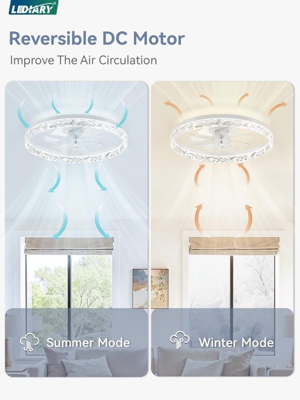 713TQtT3CBL._AC_SL1500_.jpg windphoto 20" Modern Ceiling Fans with Lights and Remote, White Fandelier | Dimmable Low Profile, Flush Mount Ceiling Fan, Stepless Color Temperature Change, 6 Speeds, Bedroom, Living Room, Kitchen