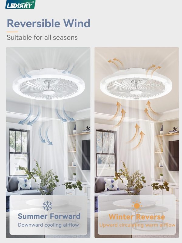 windphoto 20" Low Profile Bladeless Ceiling Fan with Light, Remote&APP, White | Flush Mount, 6 Speed Adjustable, 3000-6000K Dimmable LED, Modern Enclosed Fandelier with Timming, Bedroom, Kids Room