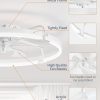 windphoto 26" Ceiling Fans with Lights and Remote, Low Profile Led Fan Light | Flush Mount, Stepless Dimmable Fandelier, 6 Speeds, 3 CCT, Quiet Reversible DC Motor, 2H Timer, Bedroom, Living Room, White