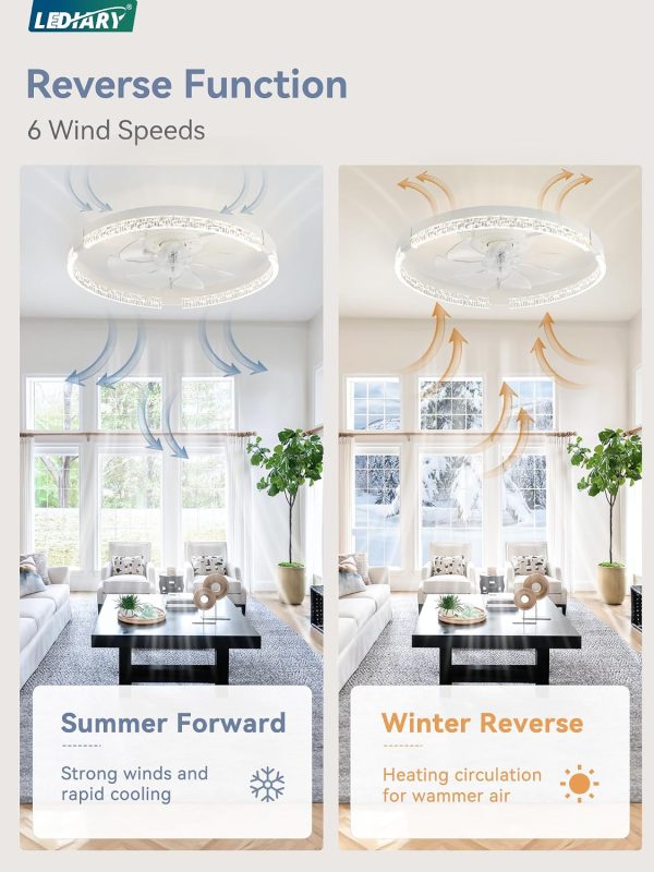 719QRiu-cML._AC_SL1500_.jpg windphoto 19.7" Low Profile Ceiling Fans with Lights, APP & Remote, White | Flush Mount, Dimmable LED, 3000-6000K, Fandelier, 6 Speeds, for Bedroom