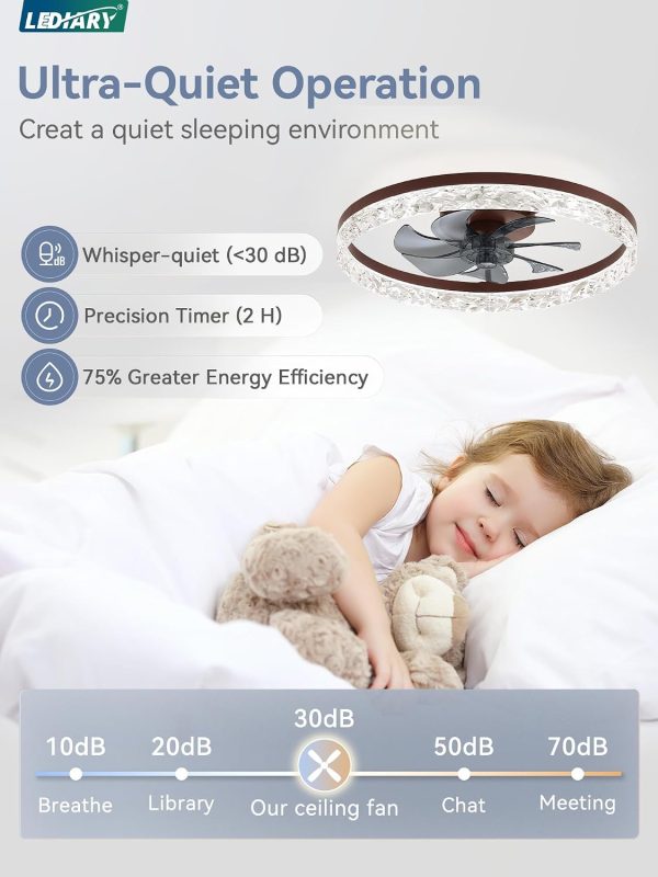 windphoto 20" Modern Ceiling Fans with Lights and Remote, Dimmable Low Profile Ceiling Fan, Flush Mount Ceiling Fan, Stepless Color Temperature Change and 6 Speeds - Brown | Fandelier, Dimmable Low Profile, Flush Mount, Stepless Color Temperature Change, 6 Speeds, Bedroom, Living Room, Kitchen