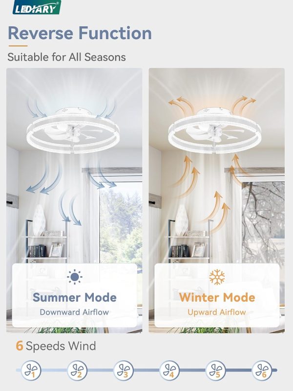 windphoto Ceiling Fans with Lights and Remote, 20'' Low Profile Ceiling Fan with Light, 3000-6000K Dimmable Fandelier Ceiling Fans, Modern Flush Mount Fan Light for Bedroom with 6 Wind Speeds- White | 3000-6000K Dimmable LED, 6 Wind Speeds, Quiet Reversible DC Motor, Small Flush Mount Fandelier for Bedroom, Living Room