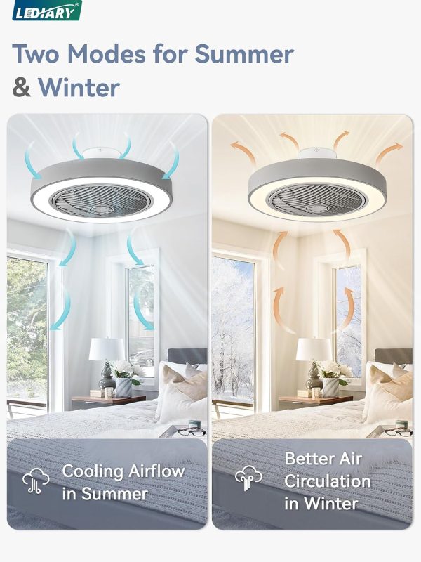 windphoto 22in Bladeless Enclosed LED Ceiling Fan Light with Remote, Grey | Flush Mount, Modern, 6 Speed Adjustable, 3000-6000K Dimmable, 3000LM, Indoor Bedroom Living Room, Remote/APP Control