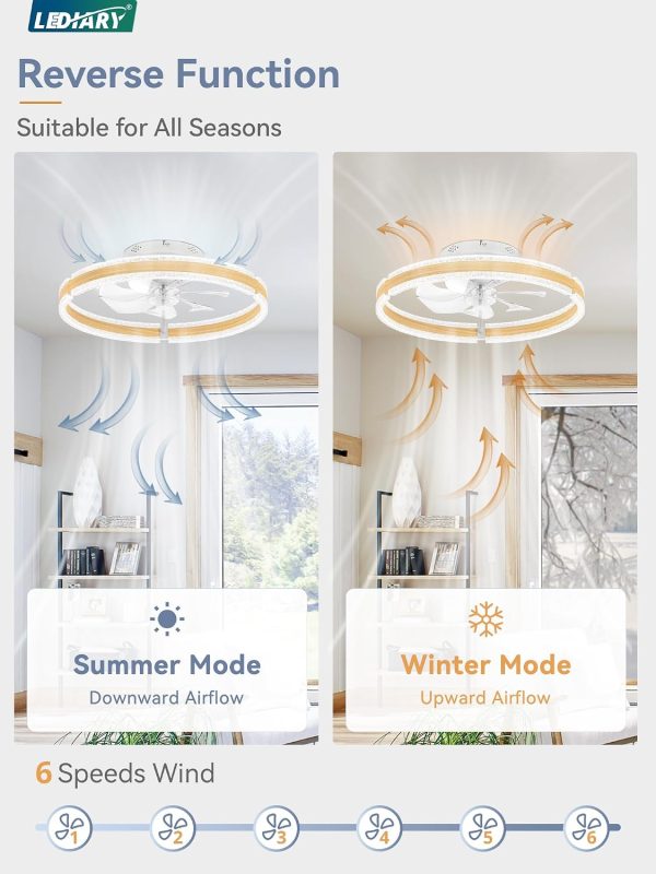 71Bfm4gK0-L._AC_SL1500_.jpg windphoto Ceiling Fans with Lights and Remote, 20'' Low Profile Ceiling Fan with Light, 3000-6000K Dimmable Fandelier Ceiling Fans, Modern Flush Mount Fan Light for Bedroom with 6 Wind Speeds-Wood Grain | 3000-6000K Dimmable LED, 6 Wind Speeds, Quiet Reversible DC Motor, Small Flush Mount Fandelier for Bedroom, Living Room