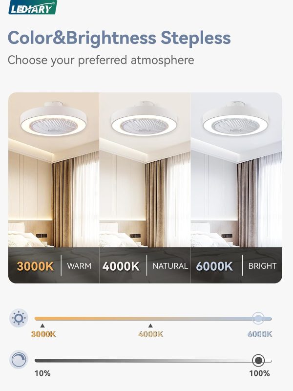 71BgT2NyKDL._AC_SL1500_.jpg windphoto 22in Bladeless Enclosed LED Ceiling Fan Light with Remote, White | Flush Mount, Modern, 6 Speed Adjustable, 3000-6000K Dimmable, 3000LM, Indoor Bedroom Living Room, Remote/APP Control