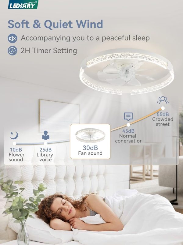 71CqyXyAZWL._AC_SL1500_.jpg windphoto 19.7" Low Profile Ceiling Fans with Lights, APP & Remote, White | Flush Mount, Dimmable LED, 3000-6000K, Fandelier, 6 Speeds, for Bedroom