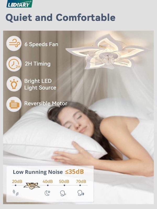 71FW6rr3Y6L._AC_SL1500_.jpg windphoto Flower Fandalier Ceiling Fan with Light, Modern Low Profile Small | 27 Inch Flush Mount, 3000-6000K Dimmable LED, Remote&App Control, Quiet DC Motor, for Bedroom, Living Room, Indoor, Black