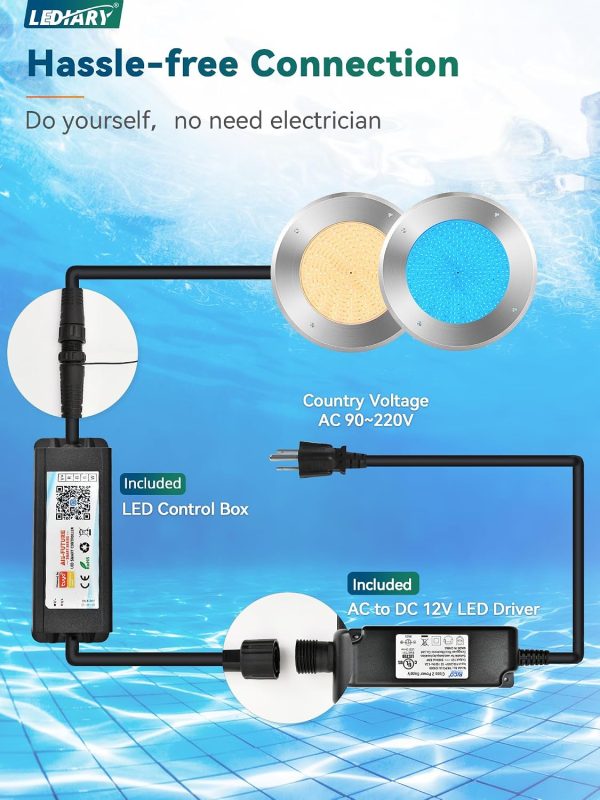 windphoto 10" RGBW LED Pool Lights for Inground Pool, 120V 54Watt Swimming Pool Lights with 50FT Cord, IP68 Waterproof Pool Underwater Light for 10" Wet Niches (Transformer & Controller Included)
