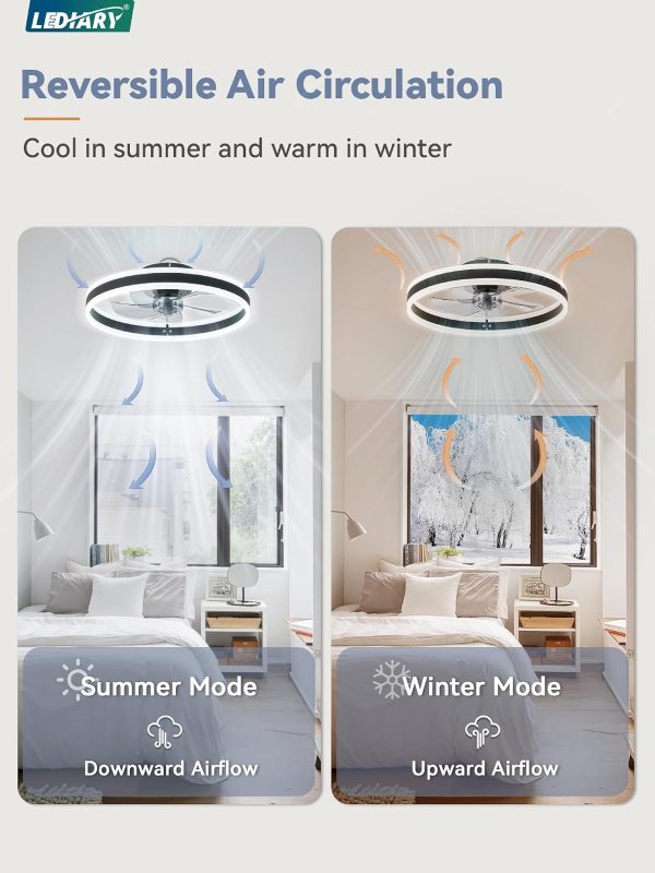 71GBBdqwrXL._AC_SL1500_.jpg windphoto 19.7'' Modern Low Profile Ceiling Fans with Lights and Remote,Black | 3000-6000K Dimmable LED, 6 Wind Speeds, Quiet Reversible DC Motor, Small Flush Mount Fandelier for Bedroom, Living Room