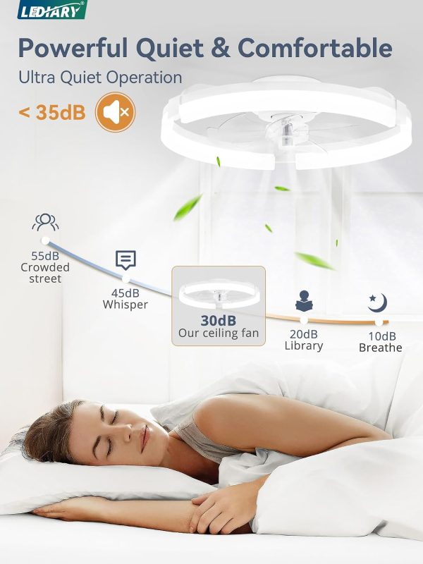 71GSNzT5Z4L._AC_SL1500_.jpg windphoto 2 Pack 20" Ceiling Fans with Lights, Fandelier for Bedroom | Flush Mount Fan Light, Stepless Dimmable, App/Remote Control, 3 CCT Led, 6 Speeds, Quiet Reversible DC Motor, White