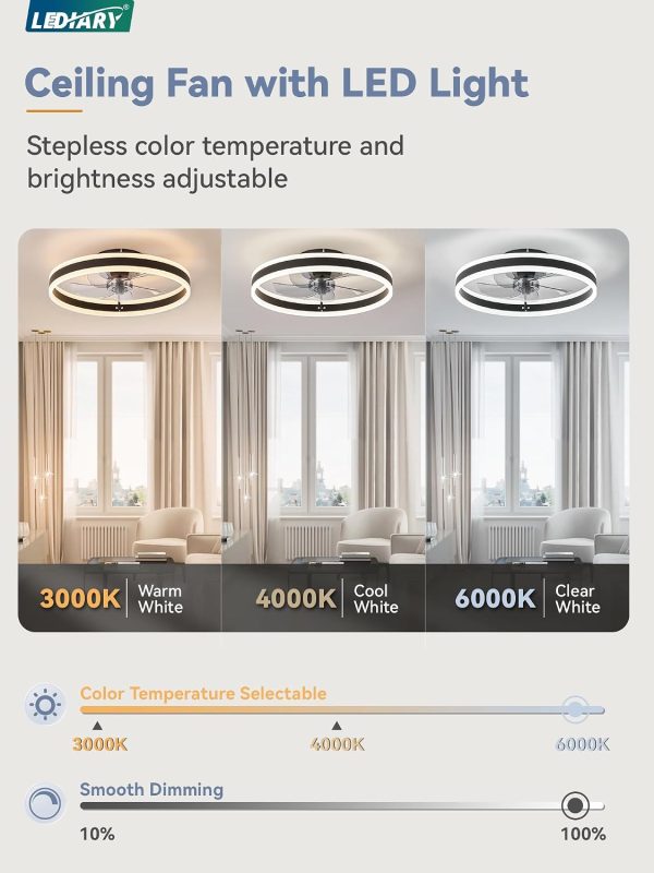 71GWg4VDRKL._AC_SL1500_.jpg windphoto 19.7'' Modern Low Profile Ceiling Fans with Lights and Remote,Black | 3000-6000K Dimmable LED, 6 Wind Speeds, Quiet Reversible DC Motor, Small Flush Mount Fandelier for Bedroom, Living Room