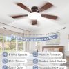 71HTs9oaqbL._AC_SL1500_.jpg windphoto 42 Inch Flush Mount Ceiling Fans with Lights, Remote & APP Control | Bright Light, 3CCT, Dimmable, Memory Function, Timer, Reversible Blade, Quiet DC Motor, Damp-Rated, Bedroom, Covered Patio