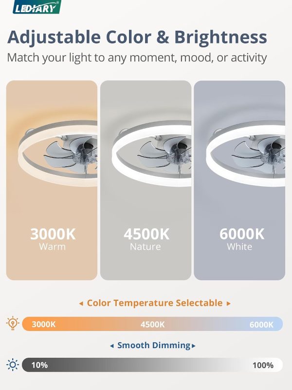 windphoto 20" Low Profile Ceiling Fans with Lights, APP & Remote, Grey | Flush Mount, Dimmable LED, Quiet DC Motor, Reversible, 6 Speeds, Fandelier, for Bedroom