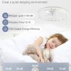 71JZ1SXrjUL._AC_SL1500_.jpg windphoto 20" Modern Ceiling Fans with Lights and Remote, White Fandelier | Dimmable Low Profile, Flush Mount Ceiling Fan, Stepless Color Temperature Change, 6 Speeds, Bedroom, Living Room, Kitchen