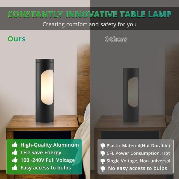 71Jfnjh-cL._AC_SL1500_.jpg windphoto Black Kosher Shabbos Table Lamp, T10 Bulb Included, 2 Pack | Shabbat Light, Nightlight Function, 400LM Brightness, 4W Eqv 40W, Warm Light, Living Room, Bedroom, Home Decor