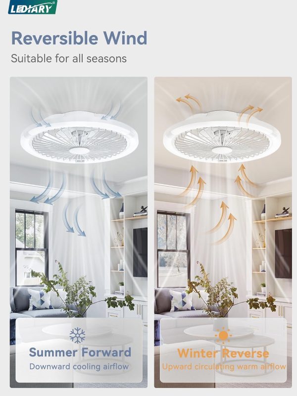 71KgKnHZIgL._AC_SL1500_.jpg windphoto 20" Low Profile Bladeless Ceiling Fan with RGB, Remote&APP, White | Flush Mount, 6 Speed Adjustable, 3000-6000K Dimmable LED, Modern Enclosed Fandelier with Timming, Bedroom, Kids Room