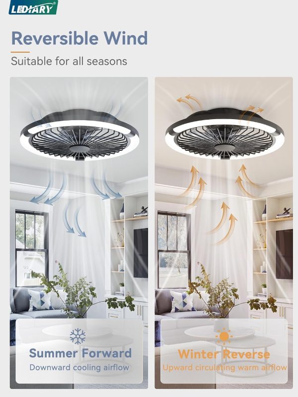 windphoto 20" Low Profile Bladeless Ceiling Fan with Light, Remote&APP, Black | Flush Mount, 6 Speed Adjustable, 3000-6000K Dimmable LED, Modern Enclosed Fandelier with Timming, Bedroom, Kids Room