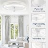 71Ob-e0CkiL._AC_SL1500_.jpg Ceiling Fans with Lights 23 Inch Low Profile Fandelier with Remote White | 6 Speeds, Reversible, Dimmable Flush Mount Fan Light, Modern Ceiling Fan with Lights for Bedroom Bladeless