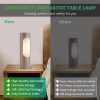 71S188OhaL._AC_SL1500_.jpg windphoto Brown Kosher Shabbos Table Lamp, T10 Bulb Included | Shabbat Light, Nightlight Function, 400LM Brightness, 4W Eqv 40W, Warm Light, Living Room, Bedroom, Home Decor