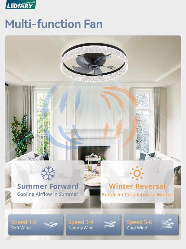 71SeyrUr7EL._AC_SL1500_.jpg windphoto 22" Low Profile Ceiling Fans with Lights, APP & Remote, Black | Flush Mount, Fandelier, 3000K-6000K, Dimmable LED, for Bedroom