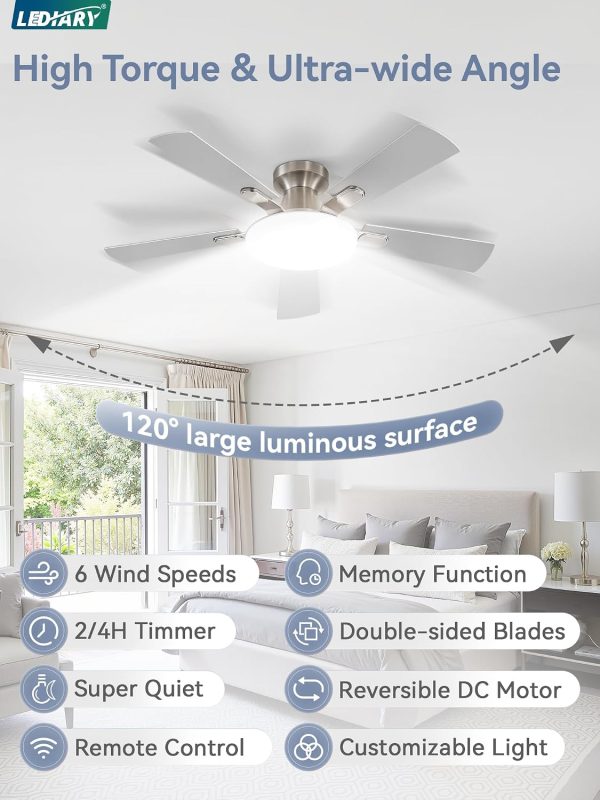 71TTtESxi7L._AC_SL1500_.jpg windphoto 42 Inch Flush Mount Ceiling Fans with Lights, Remote & APP Control | Bright Light, 3CCT, Dimmable, Memory Function, Timer, Reversible Blade, Quiet DC Motor, Damp-Rated, Bedroom, Covered Patio