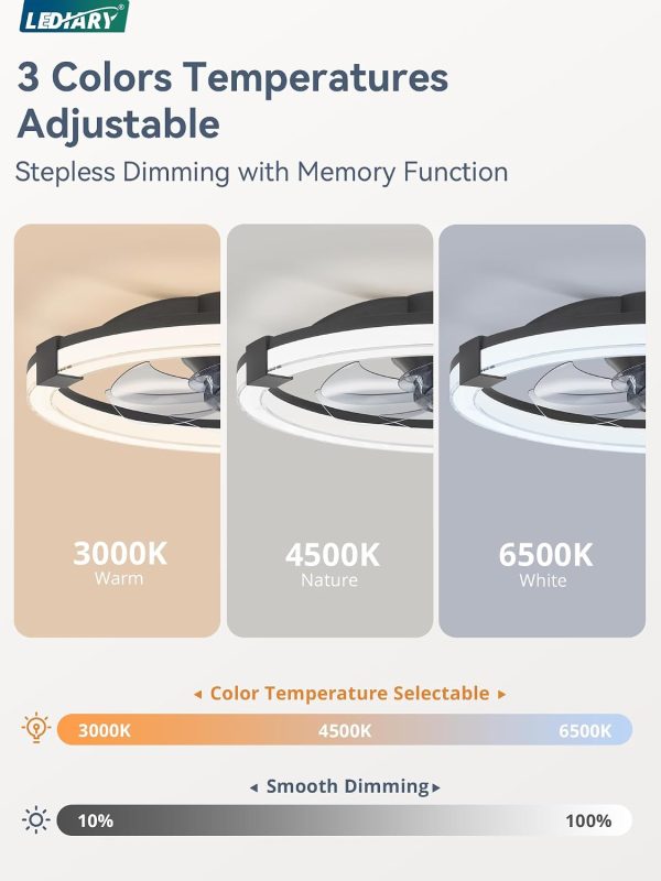 71TgyrRgx9L._AC_SL1500_.jpg Ceiling Fans with Lights 20 Inch Low Profile Fandelier with Remote Black | 6 Speeds, Reversible, Dimmable Flush Mount Fan Light, Modern Ceiling Fan with Lights for Bedroom Bladeless
