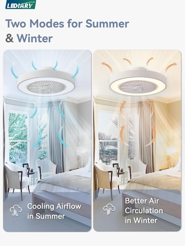 71WZE5ZwJBL._AC_SL1500_.jpg windphoto 20 Inch Low Profile Bladeless Enclosed LED Ceiling Fan Light, White | Flush Mount, Modern, 6 Speed Adjustable, 3000-6000K Dimmable, 3000LM, Indoor Bedroom Living Room, Remote/APP Control