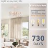 71ZKSPCbP1L._AC_SL1500_.jpg windphoto 20 inch Fandelier Caged Ceiling Fan with Light, White Gold | 6 Speed Adjustable,Timing, Quiet & Powerful DC, Small, Farmhouse, Industrial, Enclosed, Bladeless, Bedroom, Kitchen, Downrod