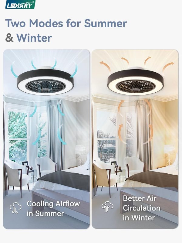 71aN0MqG-zL._AC_SL1500_.jpg windphoto 20 Inch Low Profile Bladeless Enclosed LED Ceiling Fan Light, Black | Flush Mount, Modern, 6 Speed Adjustable, 3000-6000K Dimmable, 3000LM, Indoor Bedroom Living Room, Remote/APP Control