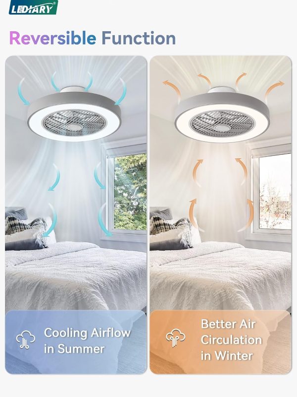 71ai5Aj3ZxL._AC_SL1500_.jpg windphoto 20 Inch Low Profile Bladeless LED Ceiling Fan Light, Grey RGB | Flush Mount, Modern, 6 Speed Adjustable, 3000-6000K Dimmable, 3000LM, Indoor Bedroom Living Room, Remote/APP Control