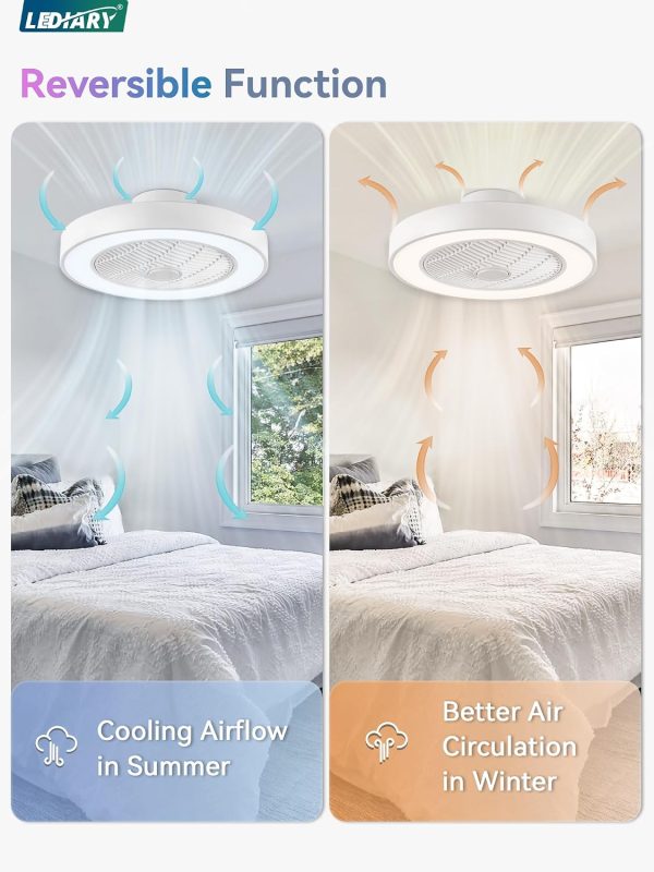 71azHebbIjL._AC_SL1500_.jpg windphoto 20 Inch Low Profile Bladeless LED Ceiling Fan Light, White RGB | Flush Mount, Modern, 6 Speed Adjustable, 3000-6000K Dimmable, 3000LM, Indoor Bedroom Living Room, Remote/APP Control