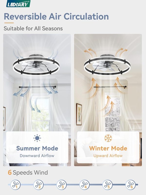 71cnwZ0g9dL._AC_SL1500_.jpg windphoto 24'' Modern Low Profile Ceiling Fans with Lights and Remote, Black | 3000-6000K Dimmable LED, 6 Wind Speeds, Quiet Reversible DC Motor, Small Flush Mount Fandelier for Bedroom, Living Room