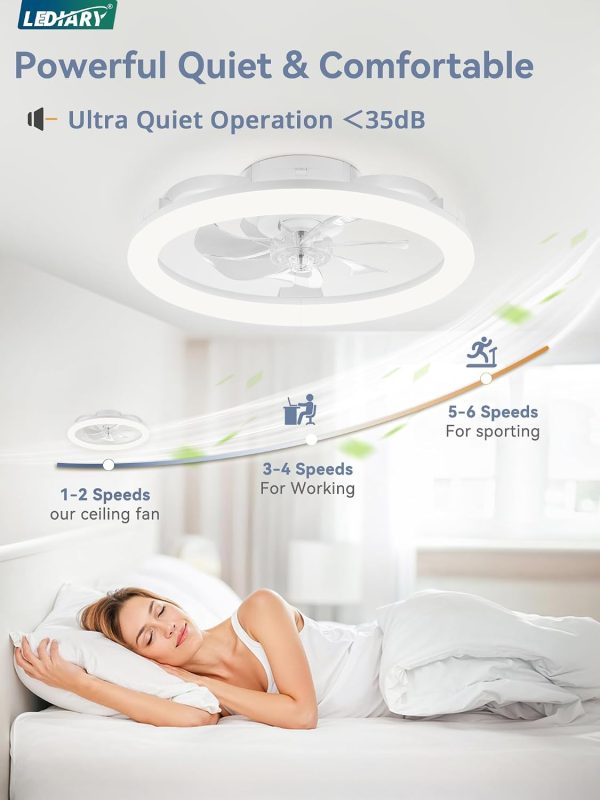 71d6bPgFuyL._AC_SL1500_.jpg windphoto 2 Pack 20" Ceiling Fans with Lights and Remote for Bedroom, White | Low Profile Fan Light, 3000K-6000K Stepless Dimmable Fandelier, 6 Speed, Reversible DC Motor, APP & Remote Control, Low Noice