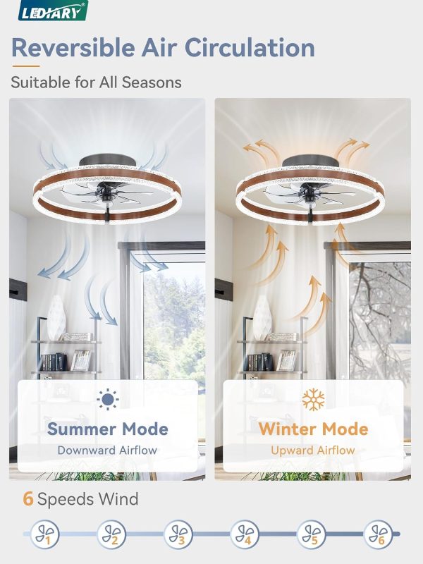 71e5eR8ZwnL._AC_SL1500_.jpg windphoto 20'' Modern Low Profile Ceiling Fans with Lights and Remote, Walnut | 3000-6000K Dimmable LED, 6 Wind Speeds, Quiet Reversible DC Motor, Small Flush Mount Fandelier for Bedroom, Living Room