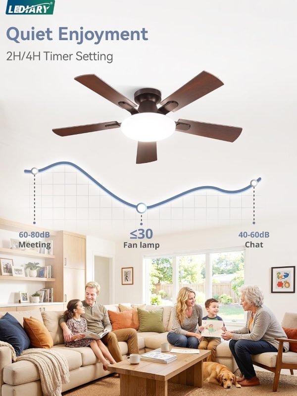 71h5-v5w3L._AC_SL1500_.jpg windphoto 42 Inch Flush Mount Ceiling Fans with Lights, Remote & APP Control | Bright Light, 3CCT, Dimmable, Memory Function, Timer, Reversible Blade, Quiet DC Motor, Damp-Rated, Bedroom, Covered Patio