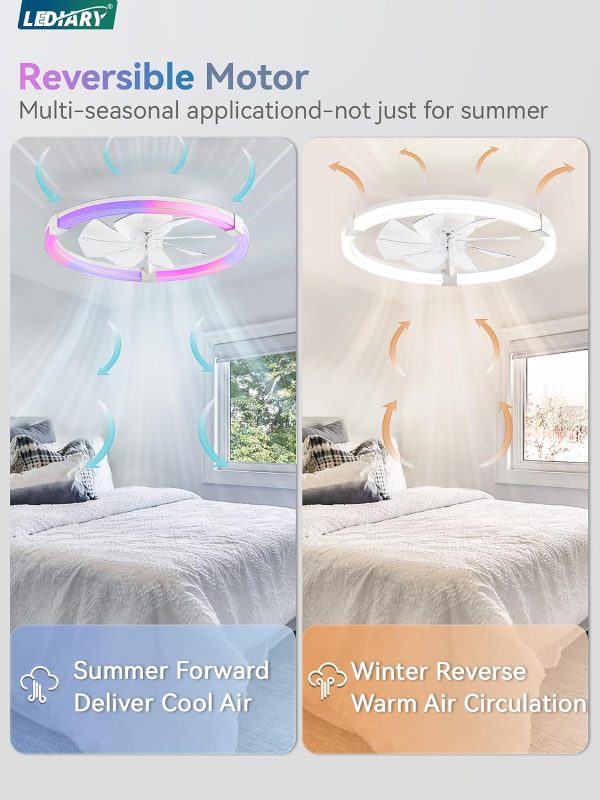 71hmJNnvabL._AC_SL1500_.jpg windphoto Ceiling Fan with Light,23inch Low Profile Fandelier with Remote RGB | RGB,6 Speeds, Reversible DC Motor, Dimmable Flush Mount Fan Light, Modern fans for Bedroom