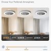 windphoto 22in Bladeless Enclosed LED Ceiling Fan Light with Remote, Grey | Flush Mount, Modern, 6 Speed Adjustable, 3000-6000K Dimmable, 3000LM, Indoor Bedroom Living Room, Remote/APP Control