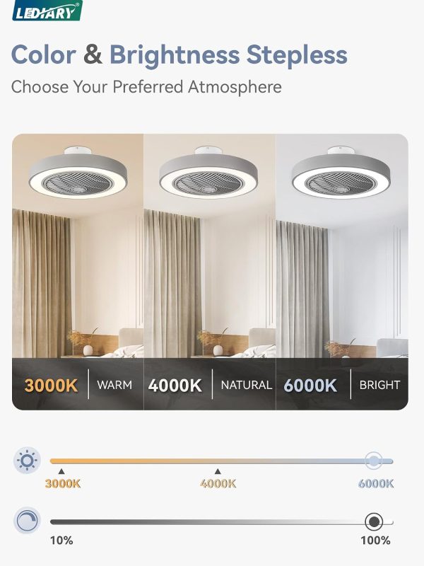 windphoto 22in Bladeless Enclosed LED Ceiling Fan Light with Remote, Grey | Flush Mount, Modern, 6 Speed Adjustable, 3000-6000K Dimmable, 3000LM, Indoor Bedroom Living Room, Remote/APP Control