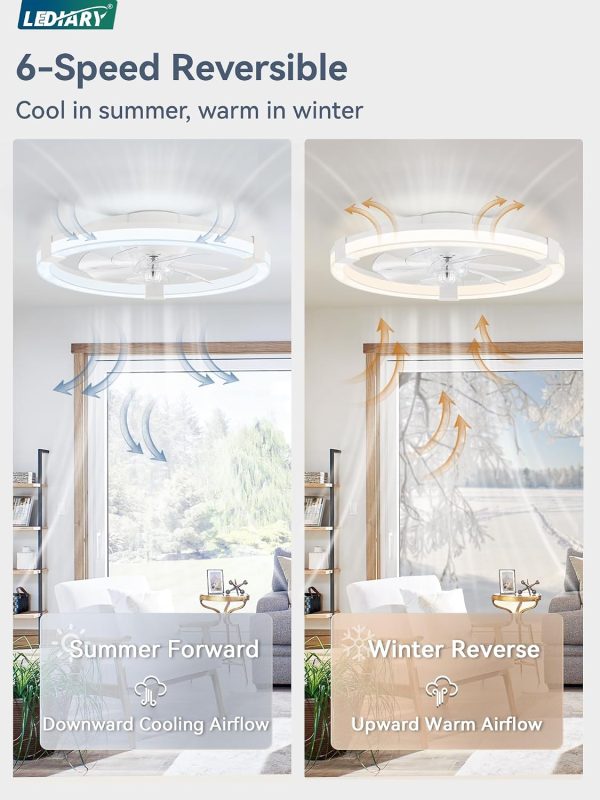 71jvU38S5FL._AC_SL1500_.jpg Ceiling Fans with Lights 23 Inch Low Profile Fandelier with Remote White | 6 Speeds, Reversible, Dimmable Flush Mount Fan Light, Modern Ceiling Fan with Lights for Bedroom Bladeless