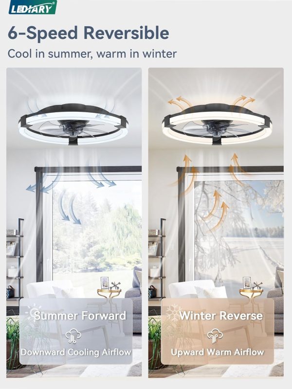 71lp9lxm2HL._AC_SL1500_.jpg Ceiling Fans with Lights 20 Inch Low Profile Fandelier with Remote Black | 6 Speeds, Reversible, Dimmable Flush Mount Fan Light, Modern Ceiling Fan with Lights for Bedroom Bladeless