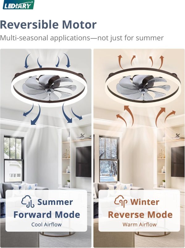 71mWD8Mt1pL._AC_SL1500_.jpg windphoto 23" Low Profile Ceiling Fans with Lights, APP & Remote, Brown | Flush Mount, Dimmable LED, Quiet DC Motor, Reversible, 6 Speeds, Fandelier, for Bedroom