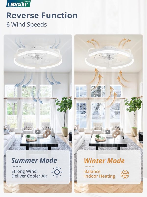 71qITFJlTiL._AC_SL1500_.jpg windphoto 2 Pack 20" Low Profile Ceiling Fans with Lights and Remote | Flush Mount, Stepless Dimmable Fandelier, 6 Speeds, 3 CCT, Quiet Reversible DC Motor, 2H Timer, Bedroom, Living Room, White