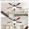 71qaxC5N1rL._AC_SL1500_.jpg windphoto 60 Inch Flush Mount Ceiling Fans with Lights, Remote & APP Control | 3CCT,Stepless Dimmable,Memory Function,Timer,6-speed,Reversible Blade, Quiet DC Motor, Damp-Rated, Living Room, Covered Patio