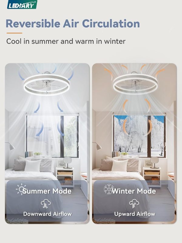 71rAPGp-IlL._AC_SL1500_.jpg windphoto Low Profile Ceiling Fans with Lights, Flush Mount Modern Ceiling Fan and Remote Control, 19.7" LED Ceiling Fans, Stepless Dimmable 3 Colors and 6 Speeds - White