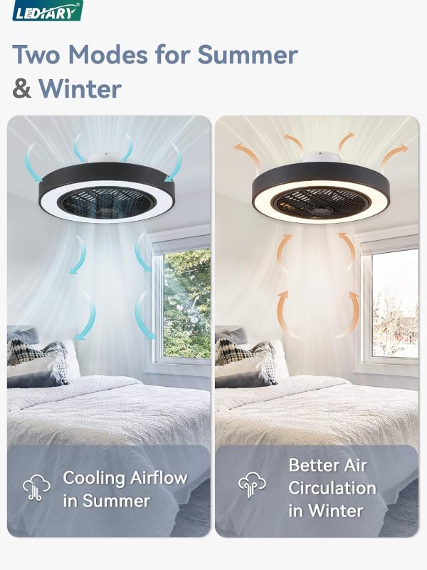 71s3nEGfh9L._AC_SL1500_.jpg windphoto 22in Bladeless Enclosed LED Ceiling Fan Light with Remote, Black | Flush Mount, Modern, 6 Speed Adjustable, 3000-6000K Dimmable, 3000LM, Indoor Bedroom Living Room, Remote/APP Control